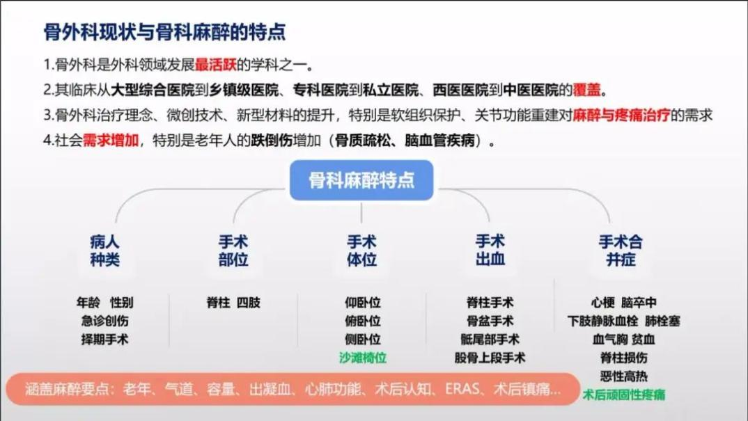 聚焦显微外科|葫芦岛市医学会显微外科学分会第一届第二次学术会议顺利召开(图19)